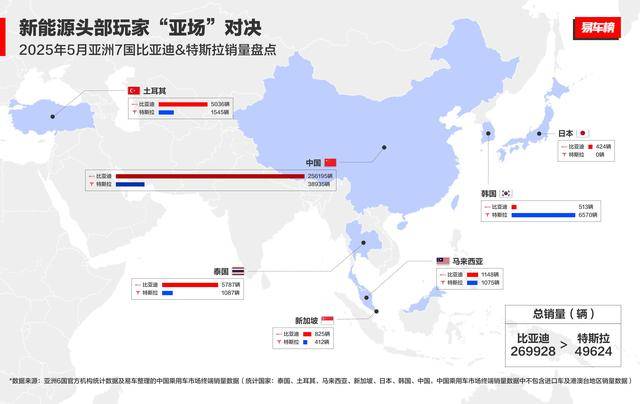 熬禿了頭!比亞迪在歐洲逼退特斯拉,這逆襲太狠了!