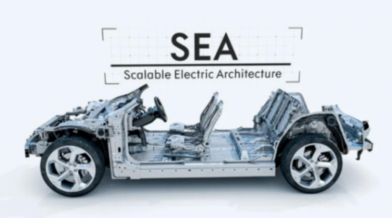 極氪告別紐交所回歸吉利：新能源整合邁入深水區