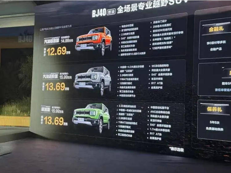 北京越野BJ40燃油低價搶市場,“越野平權”代價由老車主背負?