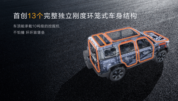 煥新價最低12.69萬元起,北京越野BJ40燃油上市