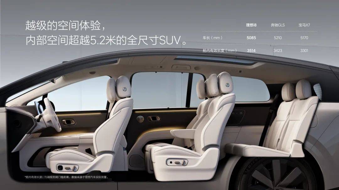 關(guān)于理想i8,其實(shí)李想打算賣給你的不止是一臺(tái)車