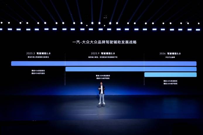 燃油智能看大眾:合資領軍者的差異化破局之道