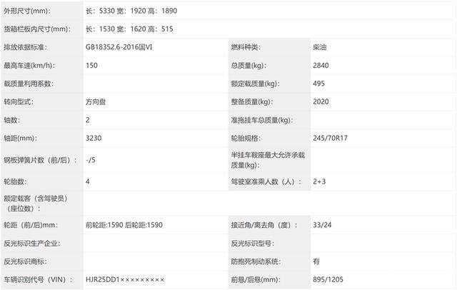 不止柴油納瓦拉 第398批工信部皮卡新車揭秘