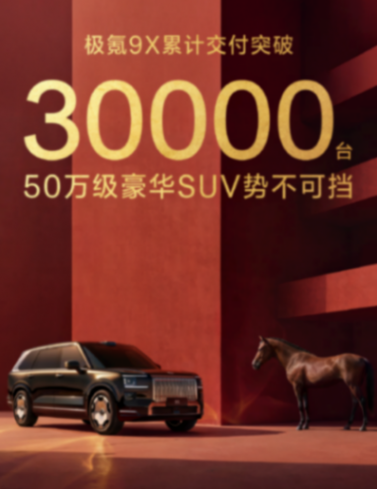 極氪9X累計交付破3萬臺